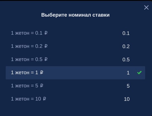 Наименьшая возможная ставка